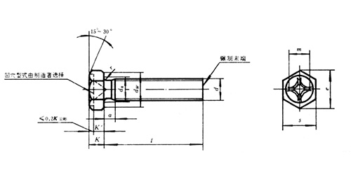 GB 29.2-88(代替 GB29-76 | UDC 621.882.6 )