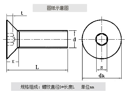 10.9級平杯螺絲